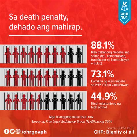 attempted murders penalty in the philippines|G.R. No. 188602 :: PHILIPPINE SUPREME COURT DECISIONS .